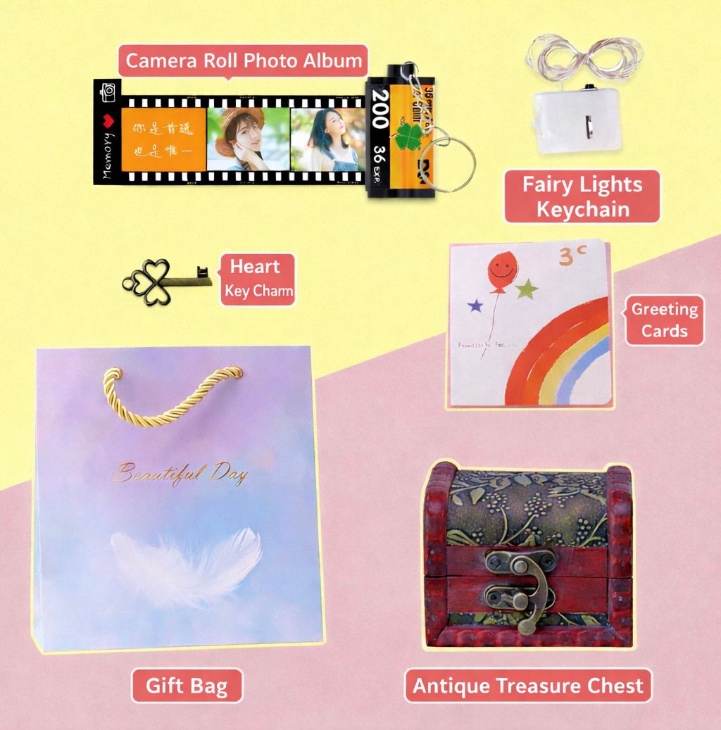 Custom Photo FIlm Roll Keychain Gift Set
